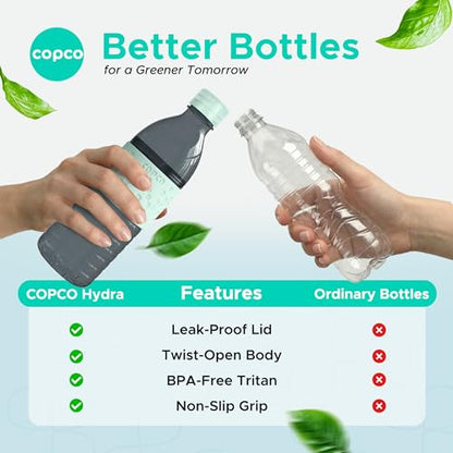 Copco Hydra Water Bottle 16.9 oz - Blue/Gray, Set of 2 - color: Blue/Gray