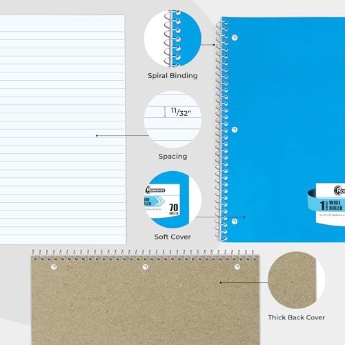 Rosmonde 50 Pack, 1 Subject Spiral Notebook Wide Ruled Bulk, 70 Sheets | Bulk Subject Notebooks, 140 Pages, 8 x 10-1/2", 3 Hole Punched, Thick No-Bleed Paper, Bulk 1 Subject Notebooks for School - size: 50 Bulk Value Pack