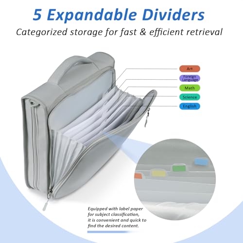 2 Inch 3 Ring Zipper Binder with Multi-Pocket, 6-Tab Expandable File Folder, Fits 14” Laptop, Zipper Bag Fits 500 Sheet Capacity with Handle & Shoulder Strap(Grey) - color: Grey