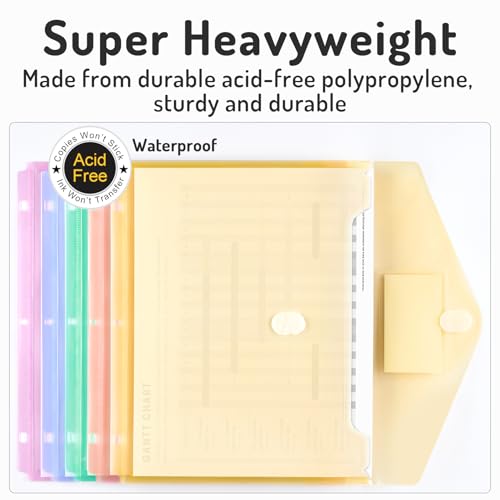 Forvencer Binder Pocket, 36 Pack Super Heavyweight Plastic Folders with Tight Closure, Binder Folders Side Loading, 3 Ring Binder Pocket, Binder Dividers with Pockets, Letter Size, Pastels Series - color: Fresh, size: 36 Pack