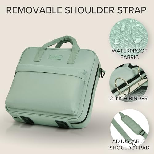 Sturdy 3 Ring Zipper Binder with Strap - 2" Binder with Pockets Holds 500 Sheets, Laptop & More - Durable & Easy to Carry - color: Sage