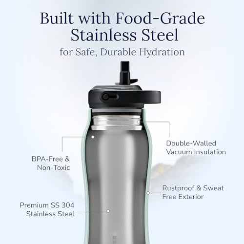 Insula Stainless Steel Water Bottle with Spout & Straw lid, BPA Free & Leakproof, Double Walled Vacuum Insulated water bottle for Sports, Bike, Travel & Hiking (Ocean Blue, 24 Oz) - color: Ocean Blue