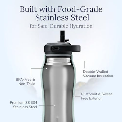 Insula Stainless Steel Water Bottle with Spout & Straw lid, BPA Free & Leakproof, Double Walled Vacuum Insulated water bottle for Sports, Bike, Travel & Hiking (Ocean Blue, 24 Oz) - color: Ocean Blue