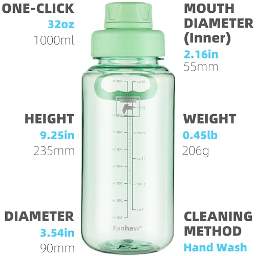 Fanhaw 32 oz Clear BPA-Free Tritan Water Bottle with Fast-Flow Spout Lid, BPA-Free & Leak-Proof Wide-Mouth Reusable Bottle for Gym, School & Office, Back to School Essentials (Glow Green) - color: Glow Green, style: 32 Ounces