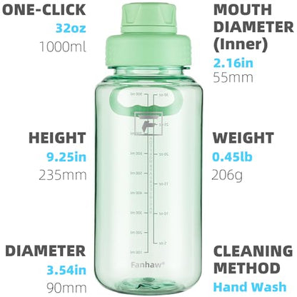 Fanhaw 32 oz Clear BPA-Free Tritan Water Bottle with Fast-Flow Spout Lid, BPA-Free & Leak-Proof Wide-Mouth Reusable Bottle for Gym, School & Office, Back to School Essentials (Glow Green) - color: Glow Green, style: 32 Ounces