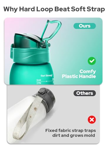 Opard Zip 30oz Plastic Water Bottle Dishwasher Safe, Leakproof Flip-Top Lid, BPA Free Tritan, Wide Mouth Reusable Sports Water Bottle for Gym Hiking Commuting Outdoor Travel and School - color: Teal Pink, style: 30 Ounces