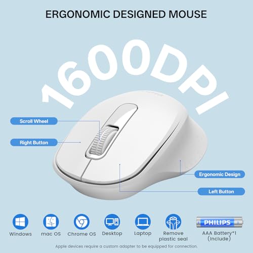 PHILIPS Wireless Keyboard and Mouse Combo-Ergonomic Keyboard and Mouse Wireless Combo with Silent Design,Plug n' Play,Sleep Mode and 2.4GHz Keyboard for Mac, Windows, Laptop-White - color: White