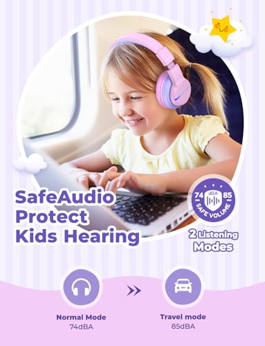 iClever BTH12 Kids Bluetooth Headphones,Colorful LED Lights,74/85dBA Safe Volume,85H Playtime,Bluetooth 5.2,Over Ear Headphones Built-in Mic for iPad/Tablet/Airplane,Blossom Pink - color: A-Pink