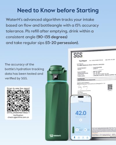 WaterH BOOST Smart Water Bottle Tracker with Reminder to Drink Water, 32oz | Double Wall Vacuum Insulated Stainless Steel, BPA-Free, Leakproof, Smart App Tracking, Travel-Friendly Wide Mouth for Office - color: Emerald Green, size: 32 Ounces