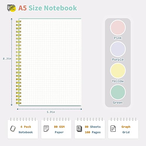 Umriox Graph Spiral Notebook, 4 Pack 5.9" x 8.3" Graph Notebook Journal, Sturdy Double Spiral Binding, Graphing Grid Notebook for Math, Lab, Engineering, School, Work - size: 5.9 x 8.3 in, style: Squared