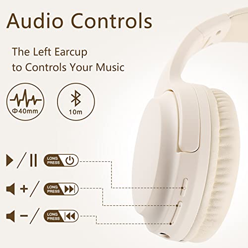 Bingozones SN-A2 Headphones Wireless Bluetooth with Mic,Lightweight On Ear Headphone, Bluetooth 5.3, 20H+ Playtime,Portable Wired and Wireless Headphones for School, Travel, Gym - Beige - color: #01 Beige