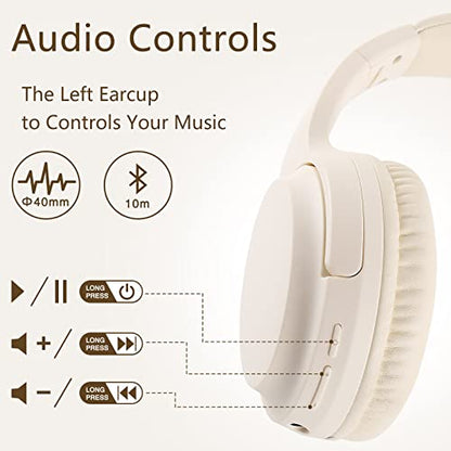 Bingozones SN-A2 Headphones Wireless Bluetooth with Mic,Lightweight On Ear Headphone, Bluetooth 5.3, 20H+ Playtime,Portable Wired and Wireless Headphones for School, Travel, Gym - Beige - color: #01 Beige
