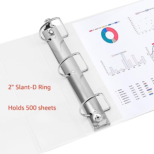 Amazon Basics 3 Ring Binders, 2 Inch, D-Ring Organizer for School, Home Office, White, 4 Pack - size: 4-Pack, style: 2-inch
