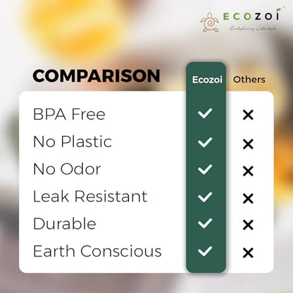 ecozoi 5 Compartment Stainless Steel Bento Lunch Box for Adults & Kids, 50 oz Leakproof Metal Meal Prep Container with Bonus Sauce Cup, BPA Free Eco Friendly, Dishwasher Safe for School, Work, Office - size: 5 Compartment 50 Oz