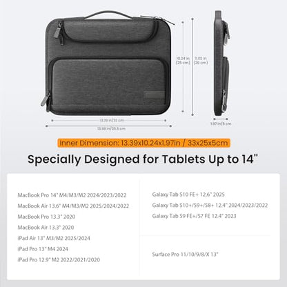 MoKo 13-14 Inch Laptop Sleeve Bag Fits New 13-inch Mac Air M5 & Mac Neo A18 Pro, 14" MacPro M5/M4/M3/M2/M1, 13" Mac Air, Polyester Bag with Double Pockets, Retractable Handle, Black & Gray - color: Black & Gray, style: 13-14 Inch