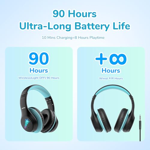 EarFun K4 Kids Bluetooth Headphones, Wireless Headphones with LED Lights | 74/85/94dBA Volume Limited, Built-in Mic, 90H Playtime, Bluetooth 5.4 Over Ear Headphone for iPad/Tablet/School, Dark Black - color: Dark Black