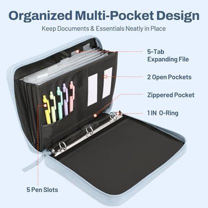 SUNEE Zipper Binder 1 Inch, Removable 3-Ring Binder, 175-Sheet Capacity, 5-Tab Dividers Expanding File Folder, Small Binder Bag Organizer Storage for Student School Classroom Supplies, Dusk Blue - color: Dusk Blue