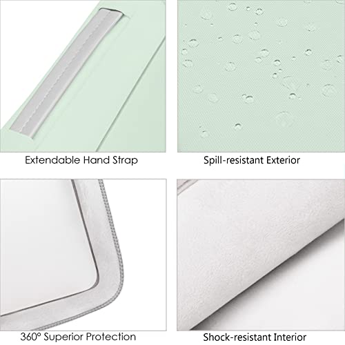 Lacdo 360° Protective Laptop Sleeve Case for 13 inch MacBook Air M5 A3449 (2026), M4 A3240 2025, M3 A3113 A2681 A2337 | 13" MacBook Neo A18 Pro A3404 (2026) | iPad Air/Pro 13 M5 Computer Bag, Green - color: Green, size: New MacBook Air/Neo/Pro 13 Inch