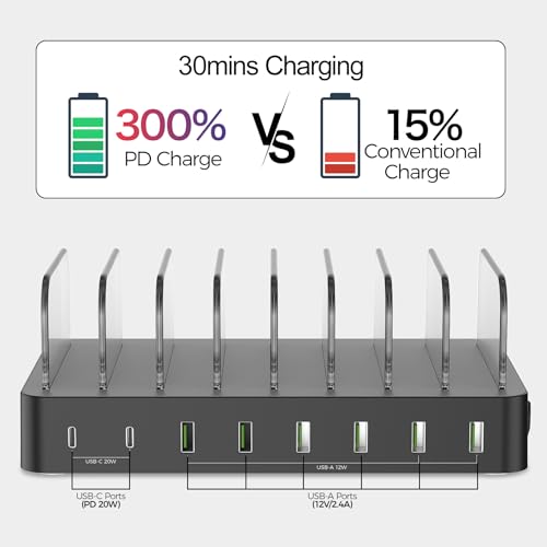 Unitek 8 Port USB Charger Dock - 2 PD 20W USB-C + 6 USB-A Ports Fast Charging Station for iPhone, iPad, Samsung Devices - Black Multi Tablet Holder & Organizer