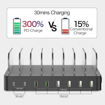 Unitek 8 Port USB Charger Dock - 2 PD 20W USB-C + 6 USB-A Ports Fast Charging Station for iPhone, iPad, Samsung Devices - Black Multi Tablet Holder & Organizer