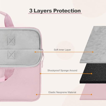 Laptop Case 16 inch,15-15.6 inch Laptop Sleeve Bag Compatible with MacBook Pro 16 M5 M4 M3 M2 M1,HP Dell Acer ASUS Lenovo Notebook,Neoprene Computer Bag with Handle&Curved Pocket, Pink - color: Pink, size: 16 inch