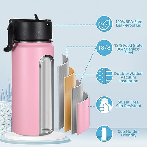 Volhoply Kids Insulated Water Bottle with Straw,16oz Stainless Steel Cold Water Bottles for School,BPA-Free Metal Wide Mouth Cups with Handle Lid,Reusable Double Wall Vacuum Sport Flask(Pink,1) - color: Pink