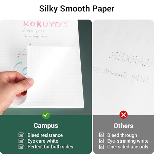 Kokuyo 3 Hole Loose Leaf Paper, 8-1/4"x11” Wide Ruled, 100 Sheets, 1 Pack | 3 Hole Punched Filler Papers, Bleed Resistance Notebook Paper, Japanese 70 GSM Smooth Paper for 3 Ring Binder 100 Sheets/Pack