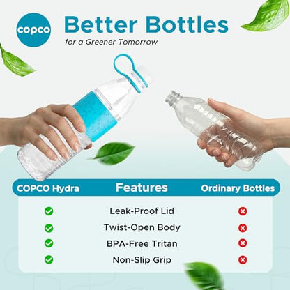 Copco Hydra Water Bottle 20 Oz - Blue, Set of 2 - color: Blue