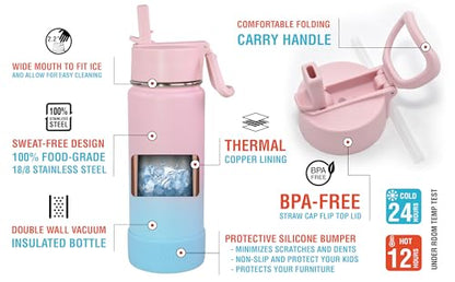 CHILLOUT LIFE 22oz Insulated Stainless Steel Water Bottle with Leak Proof Straw Lid & 144 Stickers - color: Cotton Candy, style: 22 oz