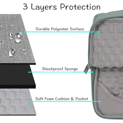 MOSISO Laptop Case 13.3 inch, 13-13.3 inch Laptop Sleeve with Handle Compatible with MacBook Air/Pro 13/Pro 14 M5 M4 M3 M2 M1,HP Dell ASUS Lenovo, Polyester Multifunctional Computer Bag, Antique Green - color: Antique Green, size: 13.3 inch