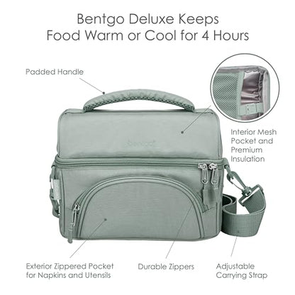 Bentgo Deluxe Lunch Bag - Durable and Insulated Lunch Tote with Zippered Outer Pocket, Internal Mesh Pocket, Padded & Adjustable Straps, & 2-Way Zippers - Fits Most Lunch Boxes (Khaki Green) - color: Khaki Green