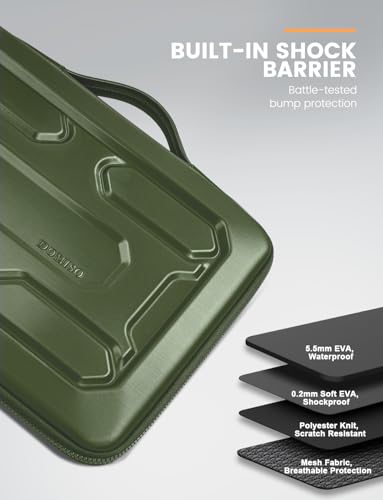 DOMISO 17 inch Laptop Sleeve with Handle Shockproof Waterproof EVA Protective Case for 17.3" ZBook Fury 17.3 G8/MSI GS73VR Stealth Pro/HP Envy 17/LG Gram 17"/ROG Strix GL702VS, Green - color: Green, size: 17.3 inch