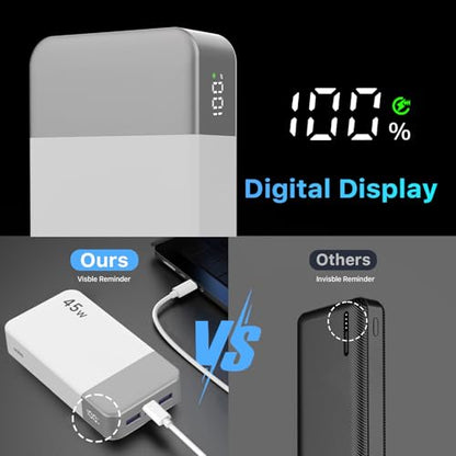 NOBIS Portable Charger, 20000mAh Power Bank, 45W Power Bank Fast Charging, Battery Pack with C to C Cable, Battery Bank with Digital Display for iPhone Android Laptop etc (White) - color: White