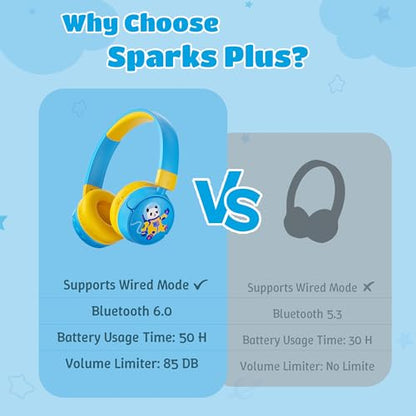 Kids Headphones Bluetooth for Boys, Toddler Headphones Wireless for School | 85/95dB Volume Limited, 50H Playtime, Bluetooth 6.0, Built in Mic, Fast Charging for Tablet, iPad, Cellphone - color: Blue