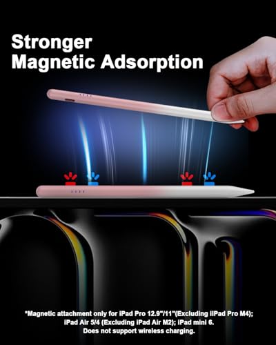 Stylus Pen for iPad 2018-2026, 2X Fast Charge Active Pencil with Palm Rejection & Tilt Sensitivity, Compatible with Apple iPad 11(A16)/10/9/8/7/6, i-Pad Pro M5/M4/12.9"/11", Air M3/M2/5/4/3, Mini 6/5 - color: Gradient Pink