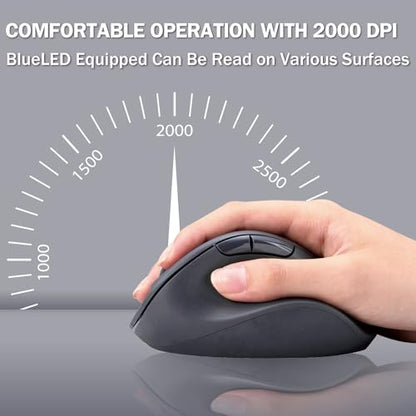 ELECOM Wireless Ergonomic Shape Mouse, 2.4GHz with Mini USB Receiver, Silent Click, Right Hand 2000DPI, 5 Buttons, Optocal Sensor, Compatible with PC, Mac, Laptop, EX-G, Msize Black (M-XGM30DBSKBK) - size: Medium