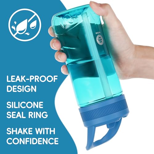 14oz Clear Kids Water Bottle with Straw Lid, BPA-Free Tritan, Measurement Scale, Sturdy Handle Wide Mouth Leak-proof Reusable Plastic Bottle for Boy& Girls, Back to School(Blue) - color: Blue