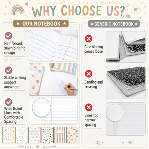 6 Pack Large Composition Notebooks Bulk 9.8 × 7.5 in Wide Ruled Hard Cover Composition Book Assorted Marble Journal College Ruled Paper for Adult Student College Office Back to School Supplies(Boho) - size: 6 Pack, style: Bohemian
