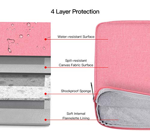 14 Inch Laptop Sleeve Case Bag for Asus Chromebook Vivobook14, Samsung Galaxy Chromebook Go, Lenovo ThinkPad 14/ Flex/Yoga, Dell Latitude, Acer HP Chromebook(Pink) - color: Pink, size: 14 Inch