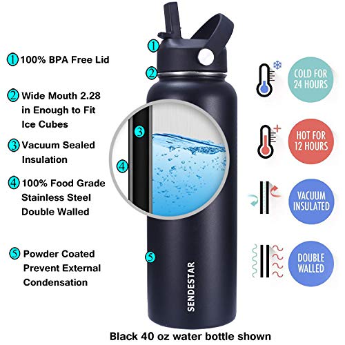 SENDESTAR Stainless Steel Water Bottle, Wide Mouth 32 oz Water Bottle with Straw Lid, Spout Lid, Double Wall Vacuum Insulated Leak Proof, Keeps Liquids Hot or Cold (Black) - color: Black, size: 32 Ounces