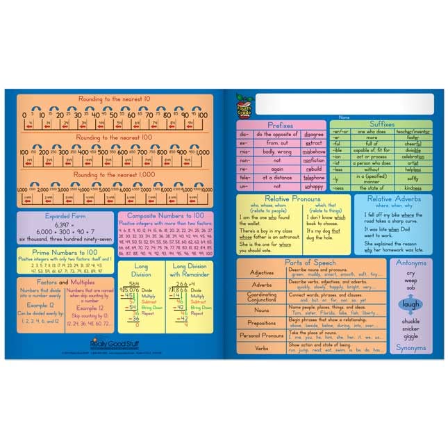 Really Good Stuff Common Core Resource Folders - Fourth Grade - 12 folders - style: Fourth Grade