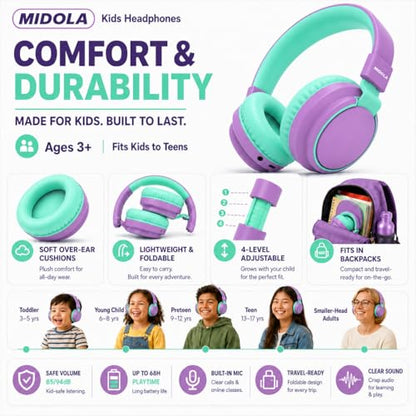 MIDOLA Kids Bluetooth Headphones 68H Play Time,Volume Limit 85/94dB, Foldable Lightweight Wireless Over-Ear Headphone for Toddler Kid Child Pad,Headsets with Aux Built-in Mic Purple - color: Purple