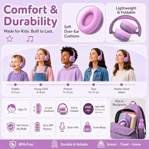 MIDOLA Kids Bluetooth Headphones Active Noise Cancelling Lightweight Wireless Headphone for Kid Volume Limited 85/94dB Foldable Over-Ear with Mic,68 Hours Playtime,for Toddler Child Lavender Purple - color: Lavender Purple