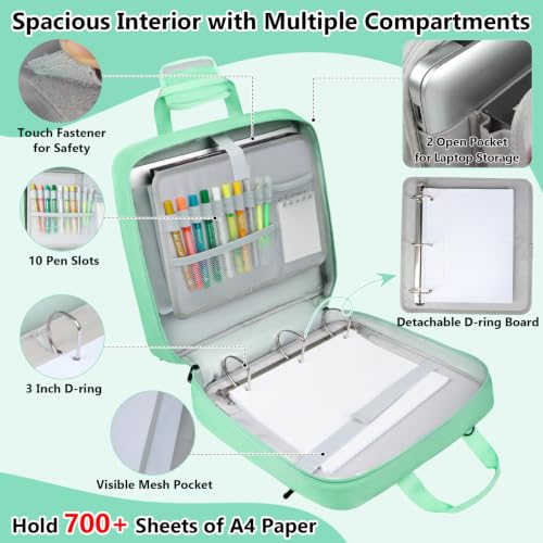 SIYNPAV 3 Inch Zipper 3 D-Ring Binder Bag, 700 Sheet Portfolio Organizer with Shoulder Strap, 13 Inch Laptop Sleeve, Pen& Bottle Pocket for Middle School, Green - color: Mint Green