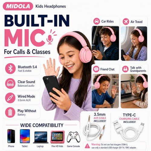 MIDOLA Kids Bluetooth Headphones 68H Play Time,Volume Limit 85/94dB, Foldable Lightweight Wireless Over-Ear Headphone for Toddler Kid Child Pad,Headsets with Aux Built-in Mic Pink - color: Pink