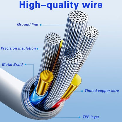 5pack USB A to C Cable【5 * 6 Ft】 Fast Charging 6A Quick Charger Cord, Compatible with iPhone 17/16/15,Samsung Galaxy S10 S9 S8 Plus, Note 10 9 8, LG V50 V40 G8 G7 (White) - size: 6.6ft+6.6ft+6.6ft+6.6ft+6.6ft