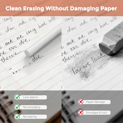 Nicpro 12 Pack TPE Rotary Retractable Pen Eraser Refills, Powerful Erasing, Break-Resistant Replacement Refill for Twist Pen Erasers for Students Drafting Writing Daily Study - color: White