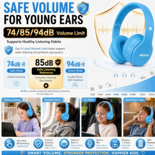 MIDOLA Kids Bluetooth Headphones 68H Play Time,Volume Limit 85/94dB, Foldable Lightweight Wireless Over-Ear Headphone for Kid Toddler Child Pad Tablet,Headsets with Built-in Mic Blue - color: Blue