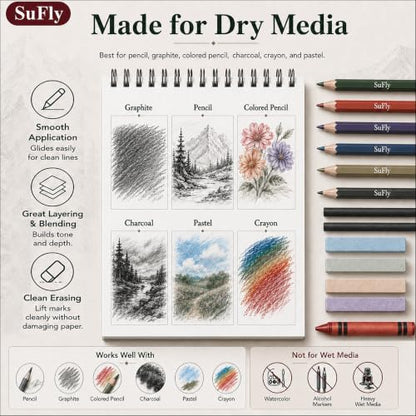 SuFly Sketch Book 9x12, Drawing Paper Pad-68lb/100gsm, Top Spiral Sketchbook Hardcover, 100 Sheets Sketch Pad for Kids Classroom Art Supplies for Adults-Sketchpad for Drawing, Illustration & Art Stuff