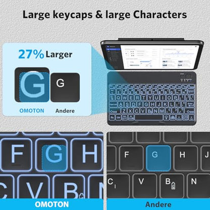 OMOTON Large Print Bluetooth Keyboard for iPad iPhone Windows Tablets - 7 - Color Backlit with Enlarged Keycaps, Rechargeable Wireless Keyboard for iPad 10th/9/8/7, iPad Pro Air Mini etc (Black) - color: Black